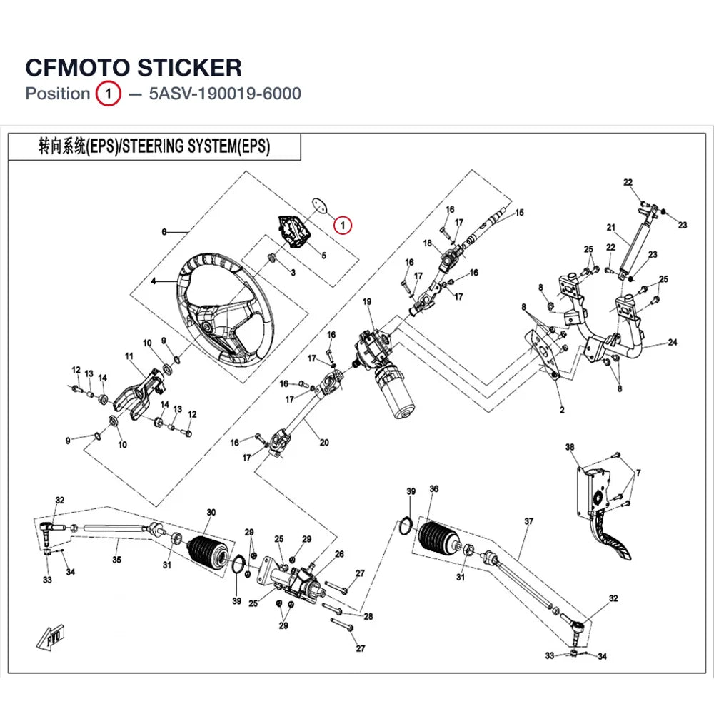 CFMOTO STICKER product image
