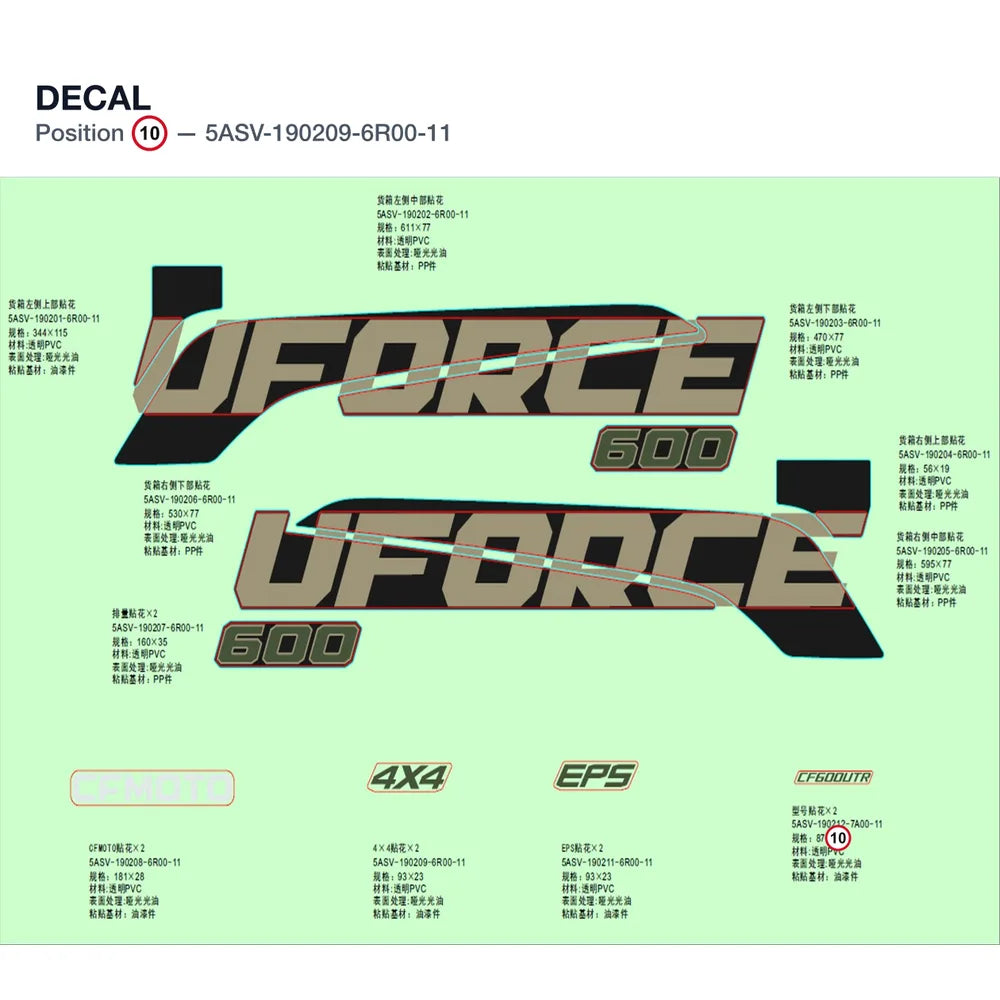 DECAL product image