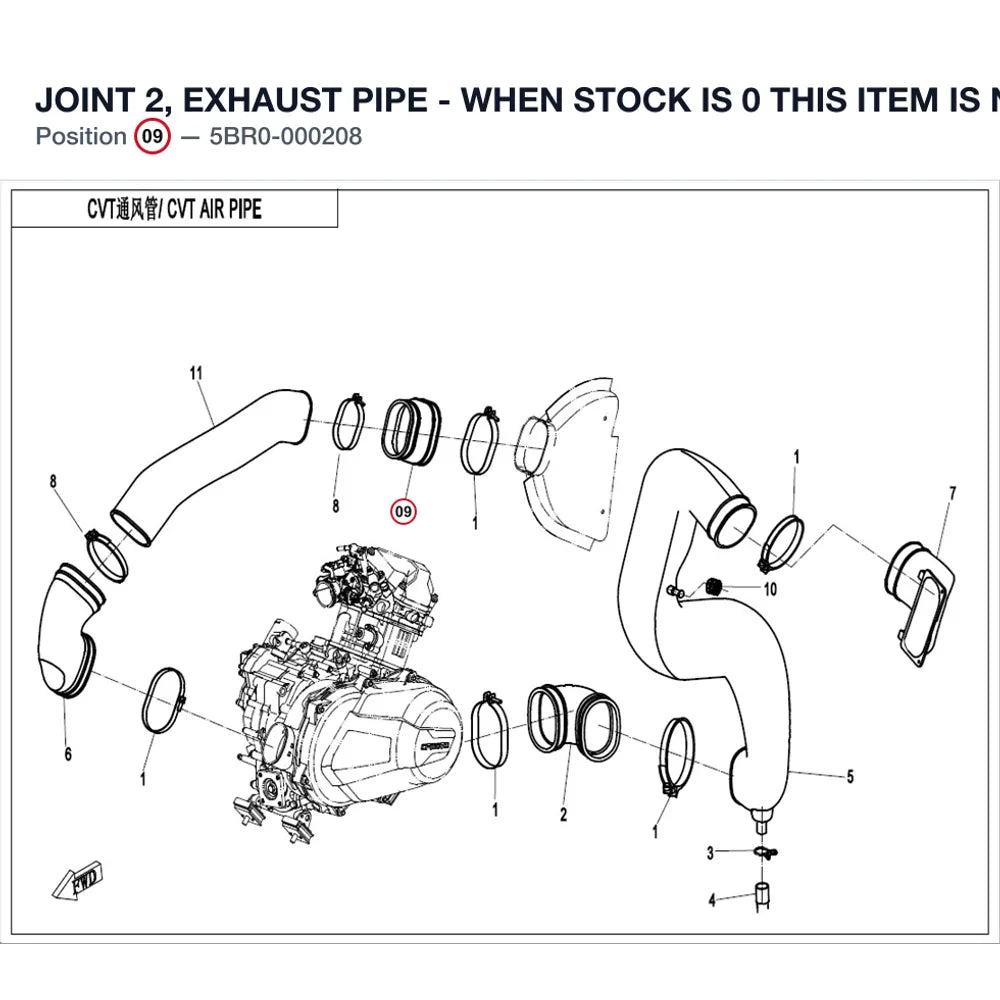 JOINT 2, EXHAUST PIPE - WHEN STOCK IS 0 THIS ITEM IS NO LONGER AVAILABLE product image