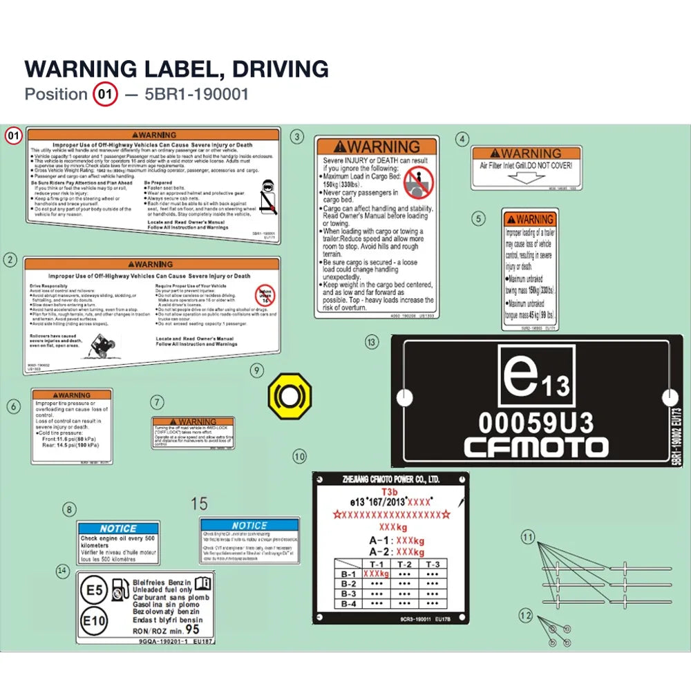 WARNING LABEL, DRIVING product image