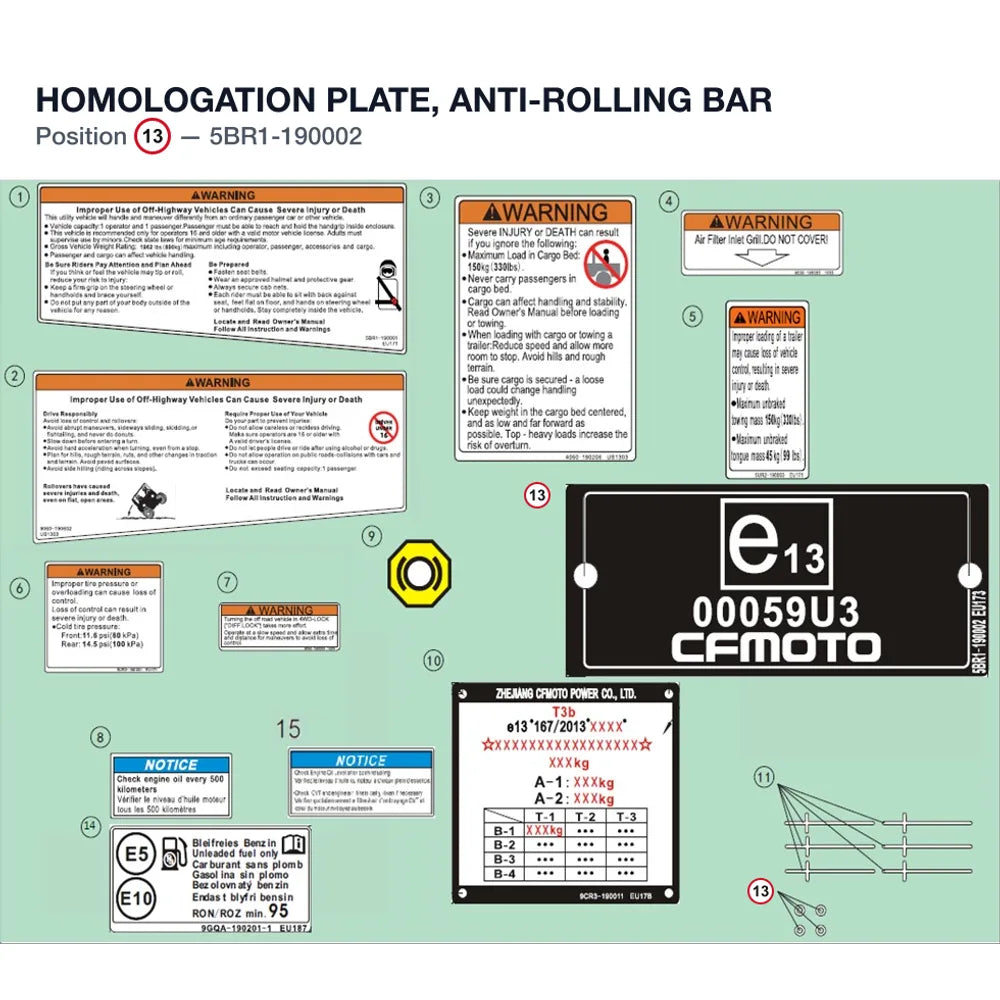 HOMOLOGATION PLATE, ANTI-ROLLING BAR product image