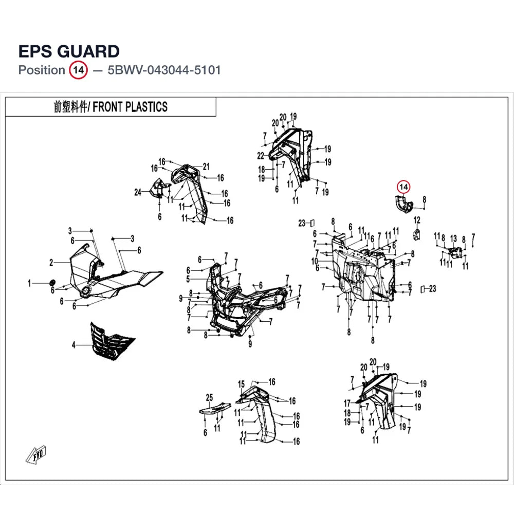 EPS GUARD product image