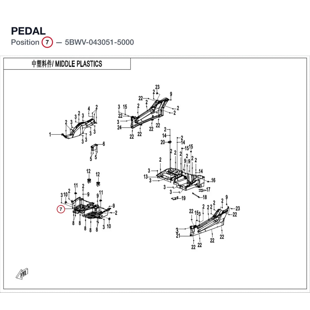 PEDAL product image