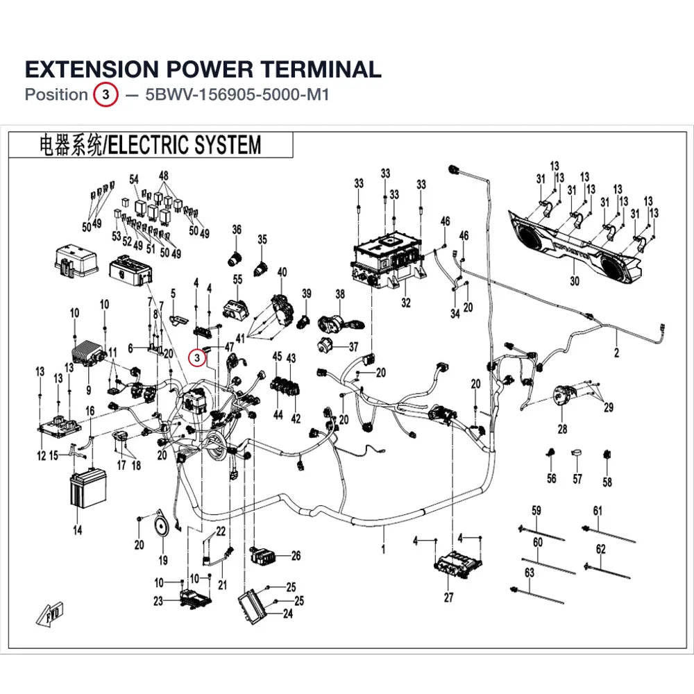 EXTENSION POWER TERMINAL product image