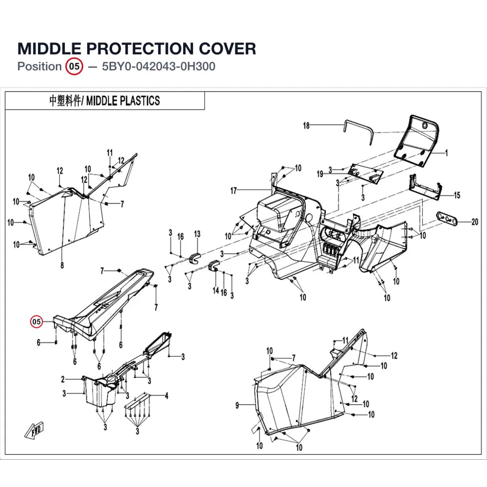MIDDLE PROTECTION COVER product image