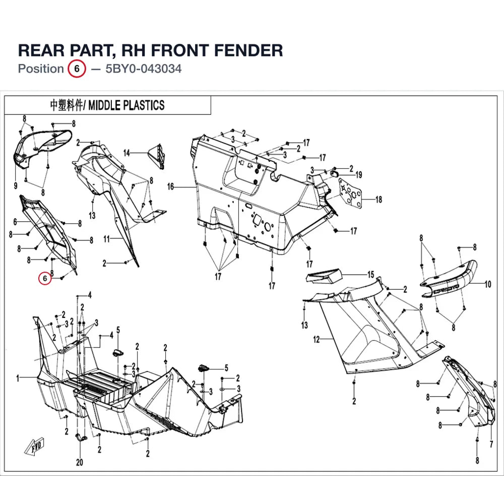 REAR PART, RH FRONT FENDER product image