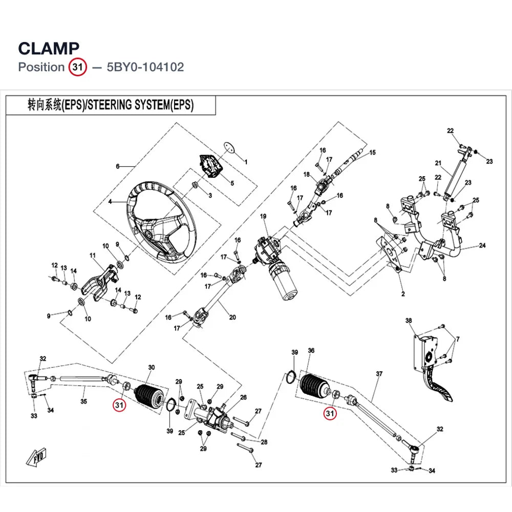 CLAMP product image