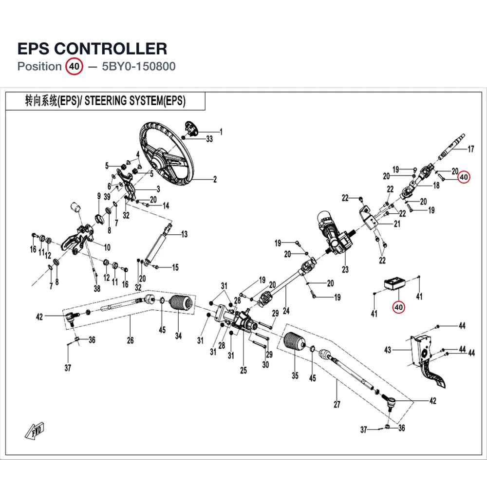 EPS CONTROLLER product image