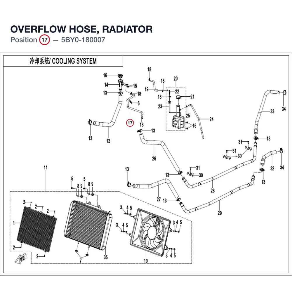 OVERFLOW HOSE, RADIATOR product image