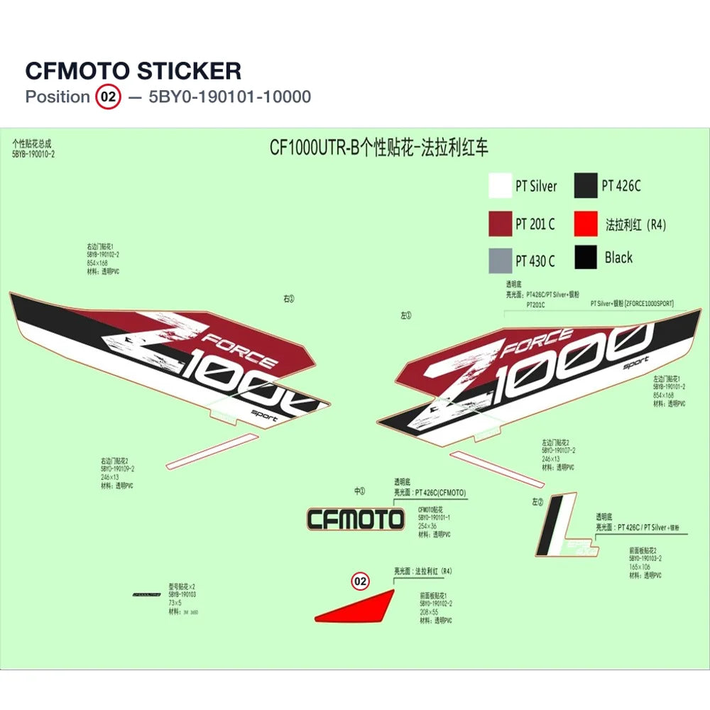 CFMOTO STICKER product image