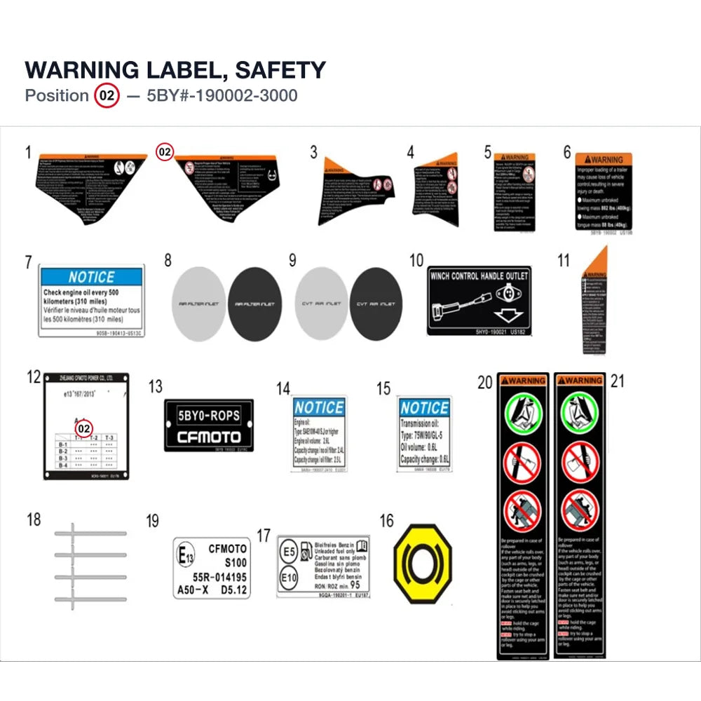 WARNING LABEL, SAFETY product image