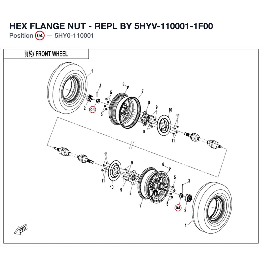 HEX FLANGE NUT product image
