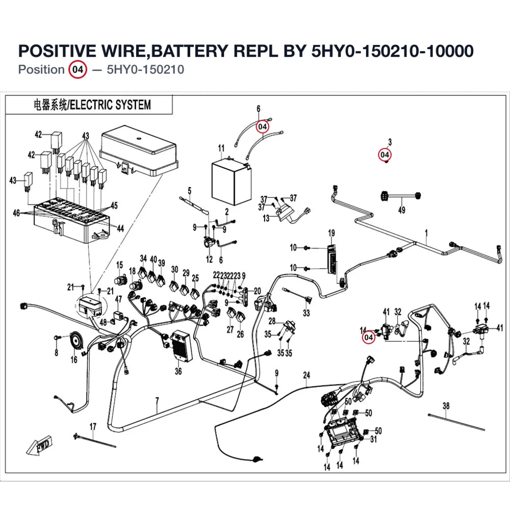 POSITIVE WIRE,BATTERY REPL BY 5HY0-150210-10000 product image