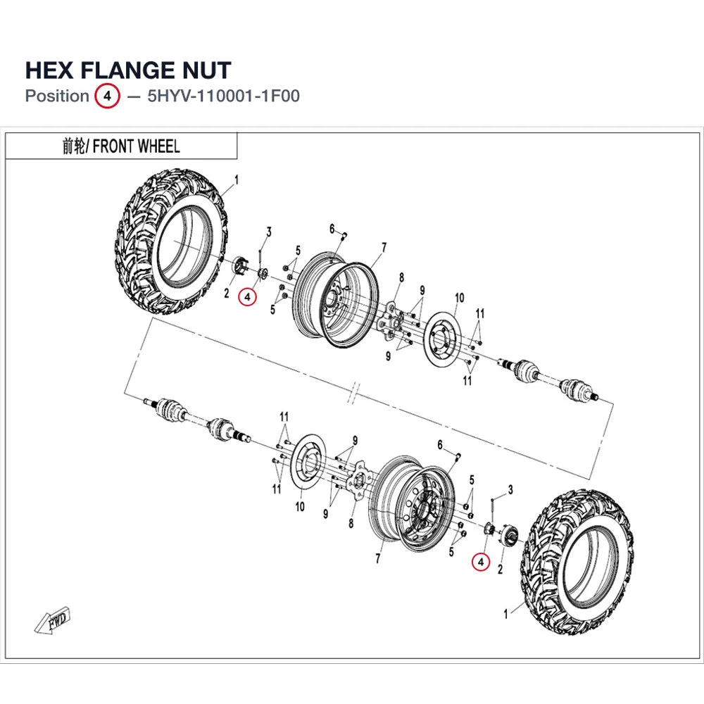 HEX FLANGE NUT product image