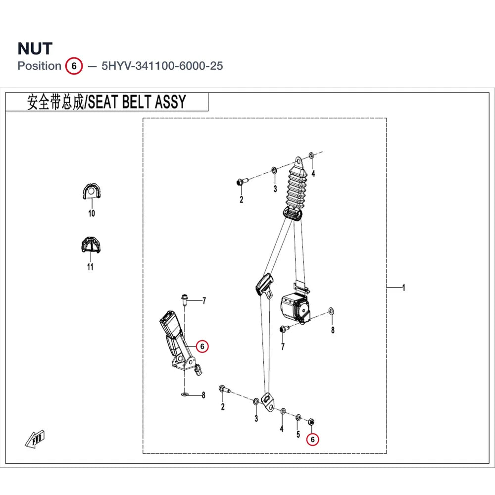 NUT product image