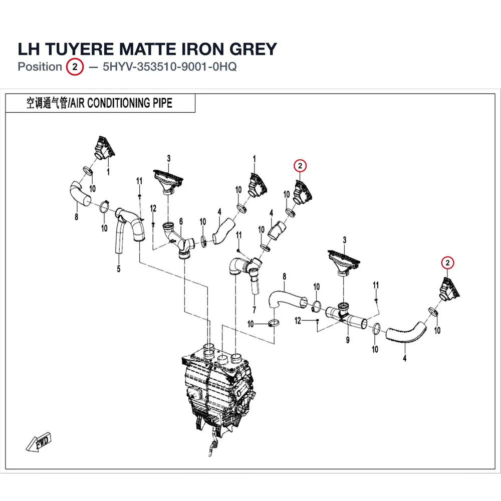 LH TUYERE product image