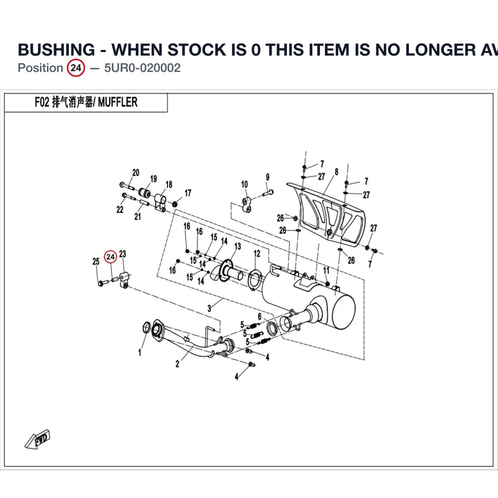BUSHING - WHEN STOCK IS 0 THIS ITEM IS NO LONGER AVAILABLE product image