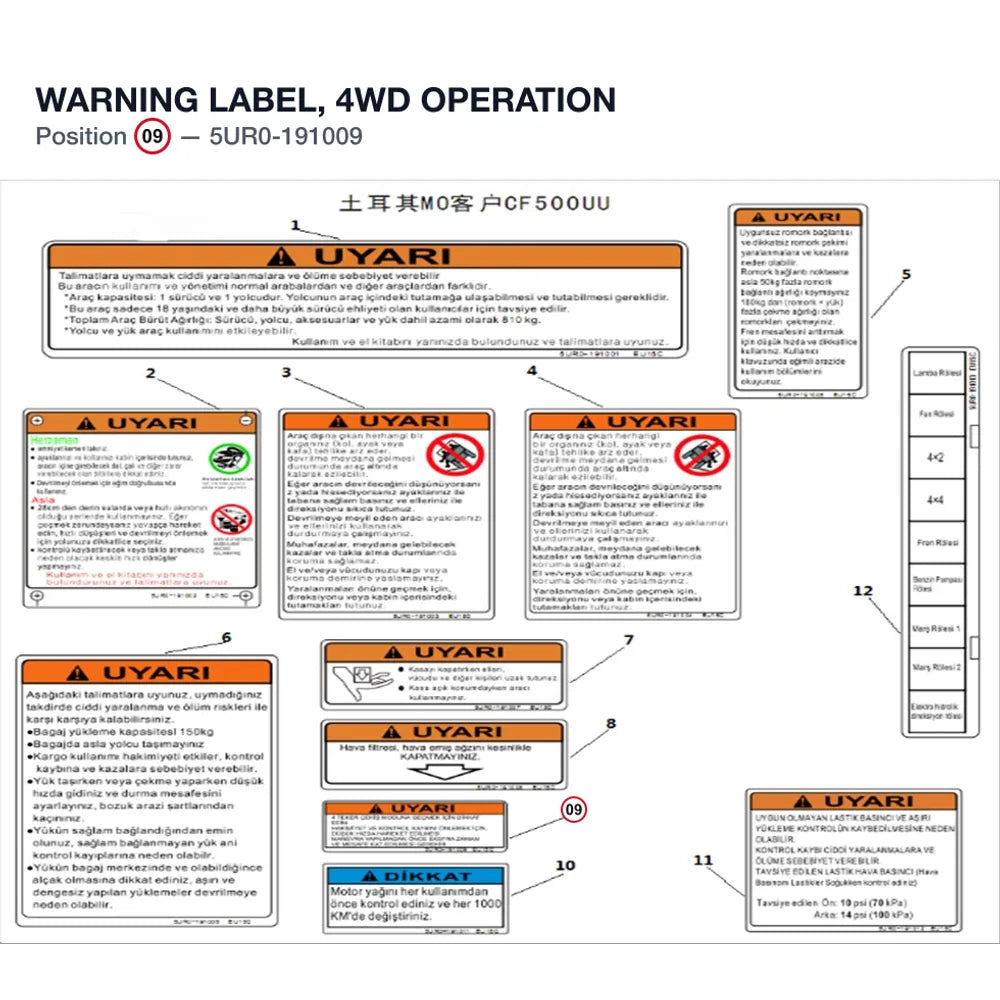 WARNING LABEL, 4WD OPERATION product image