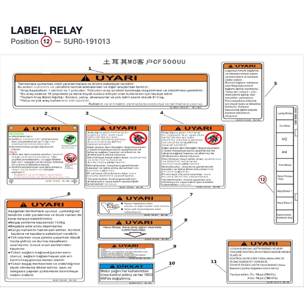 LABEL, RELAY product image