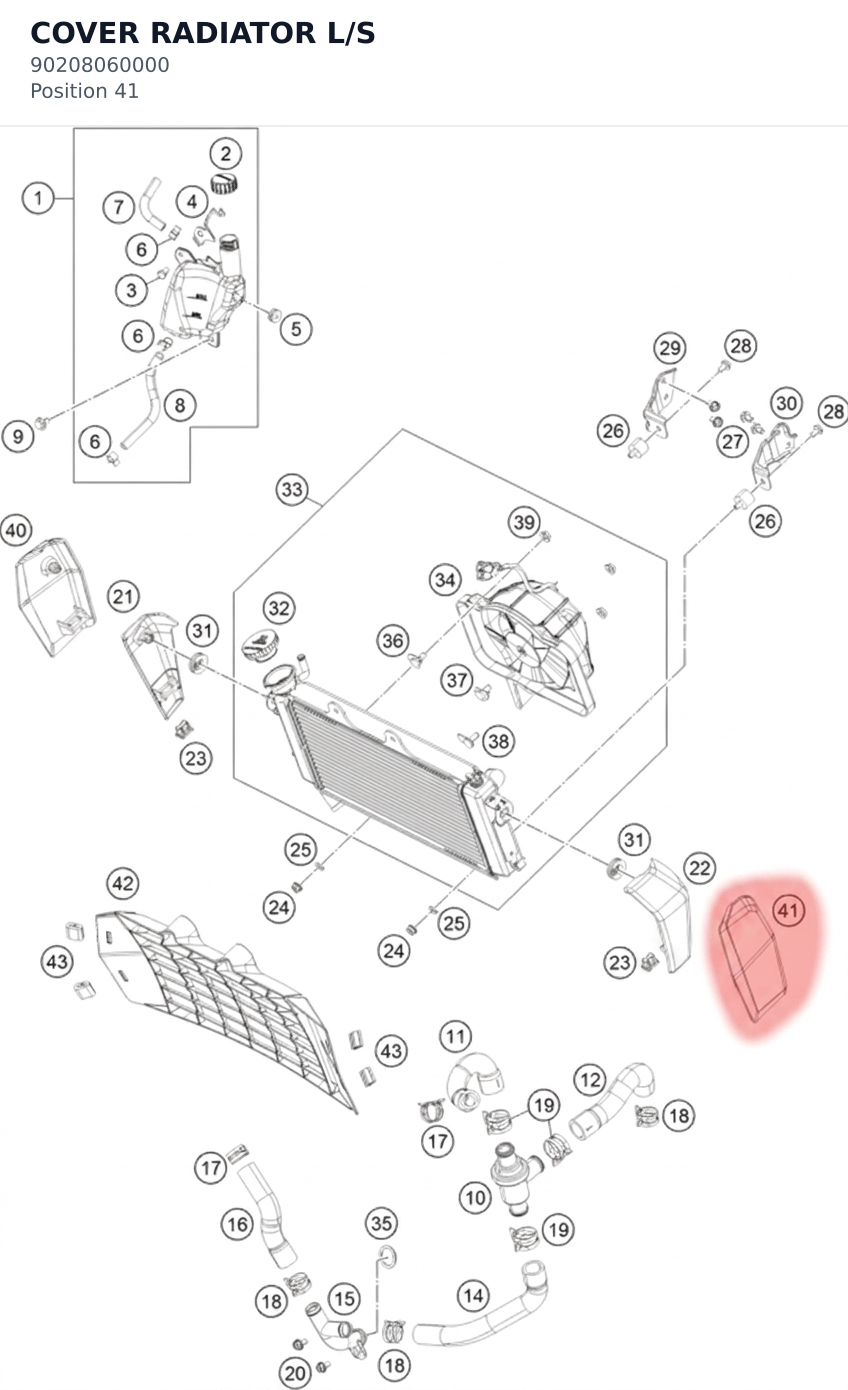 Diagram preview: COVER RADIATOR L/S (90208060000)