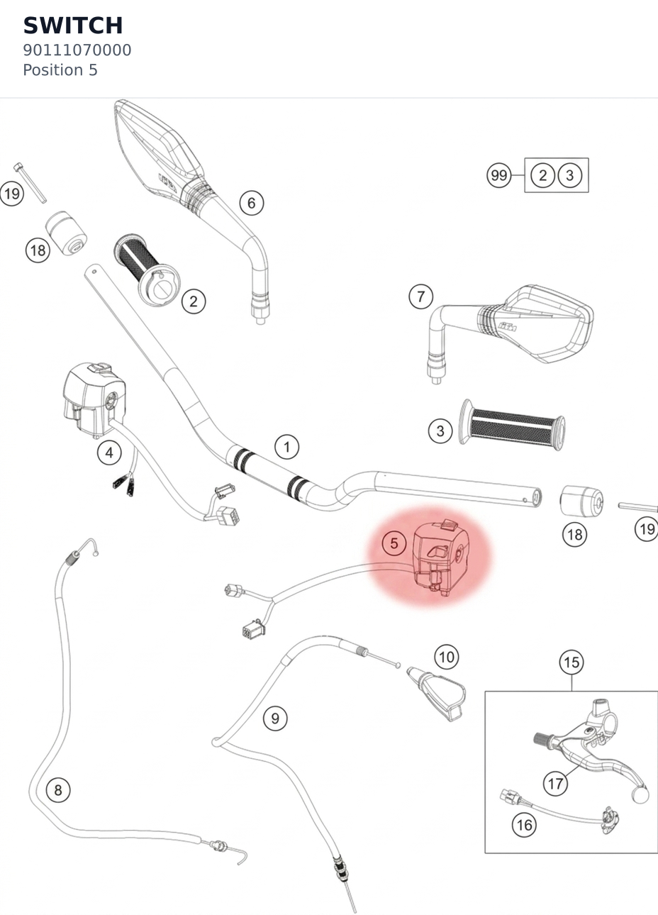 Diagram preview: SWITCH (90111070000)