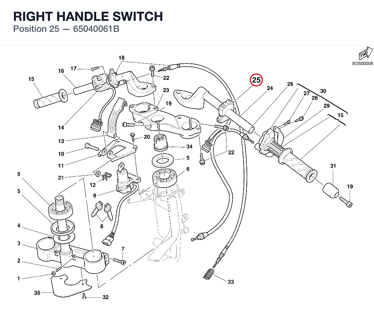 RIGHT HANDLE SWITCH