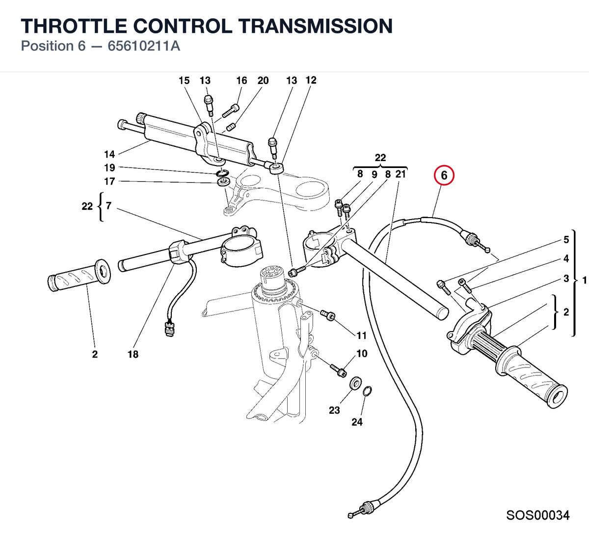 THROTTLE CONTROL TRANSMISSION