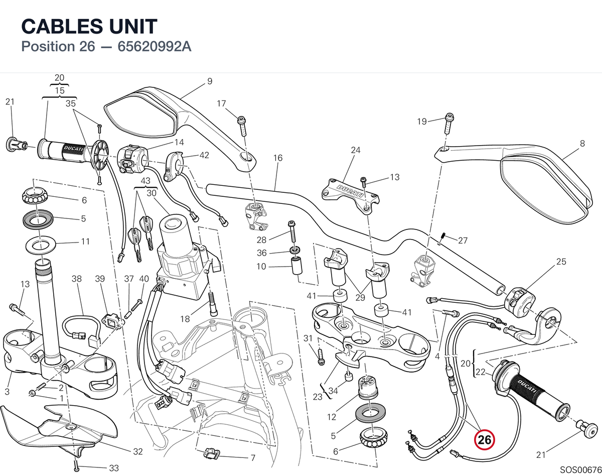 CABLES UNIT 65620992A diagram position