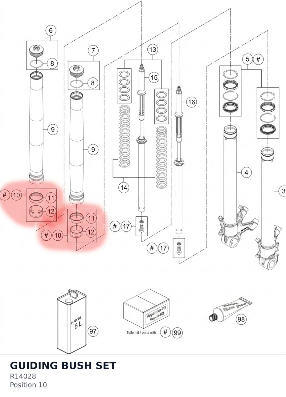 Diagram preview: GUIDING BUSH SET (R14028)