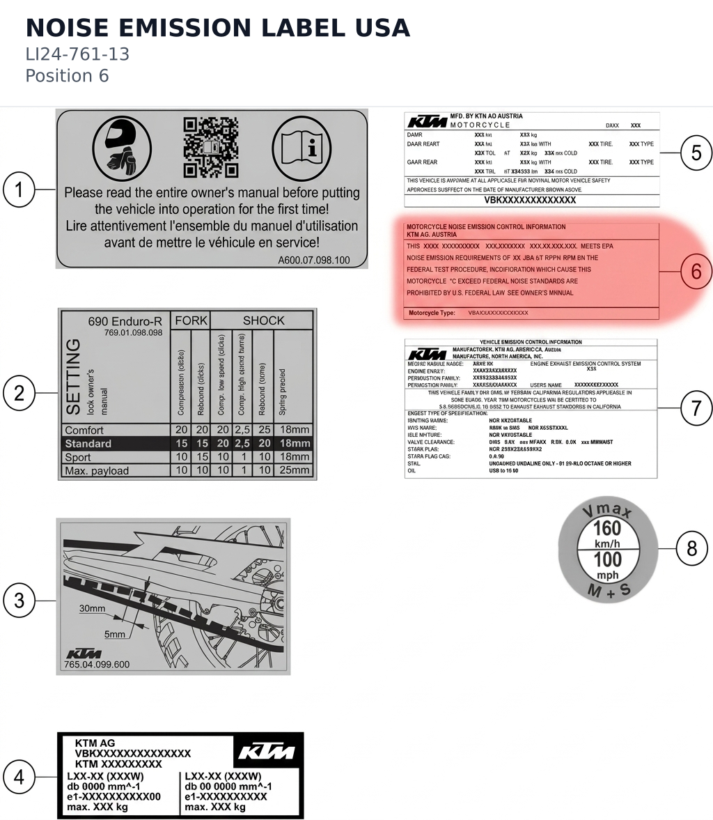 Diagram preview: NOISE EMISSION LABEL USA (LI24-761-13)