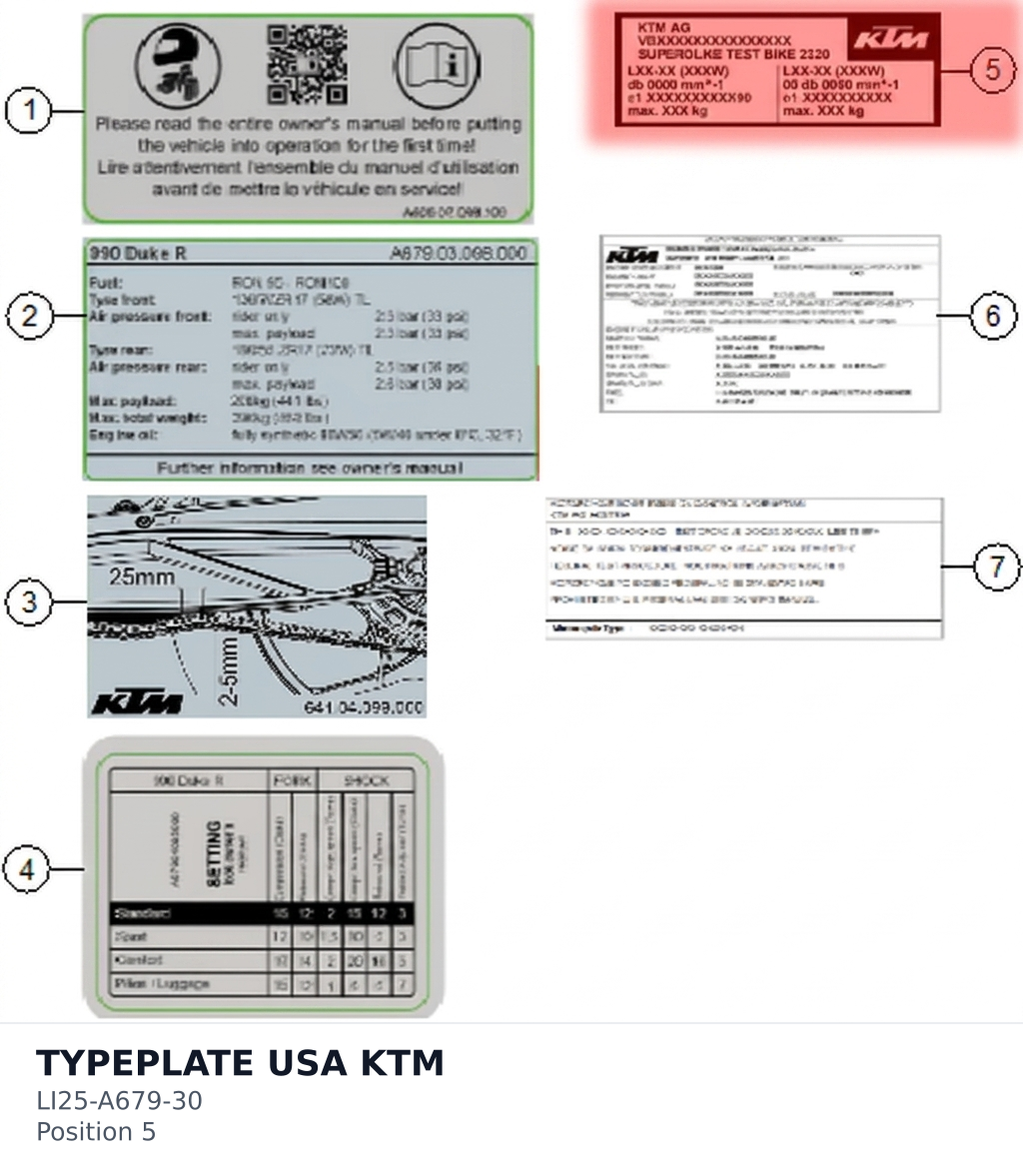 Diagram preview: TYPEPLATE USA KTM (LI25-A679-30)