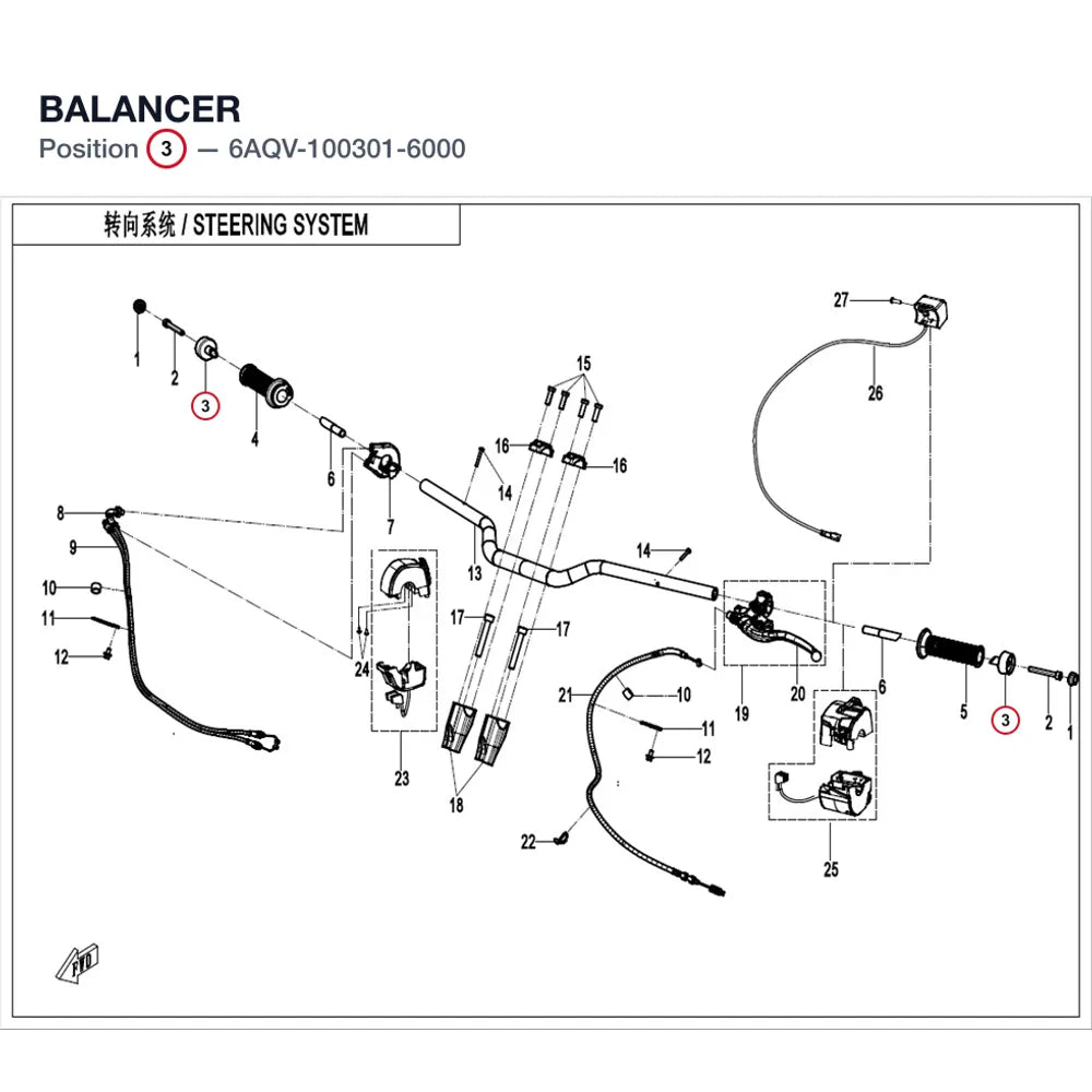 BALANCER product image