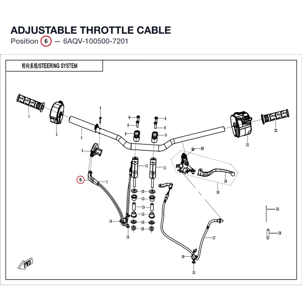 ADJUSTABLE THROTTLE CABLE product image