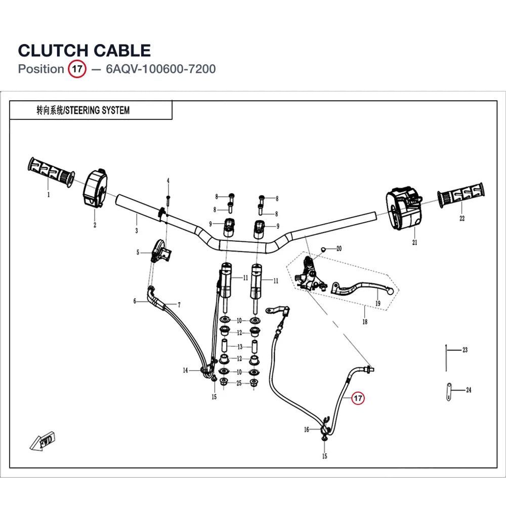 CLUTCH CABLE product image