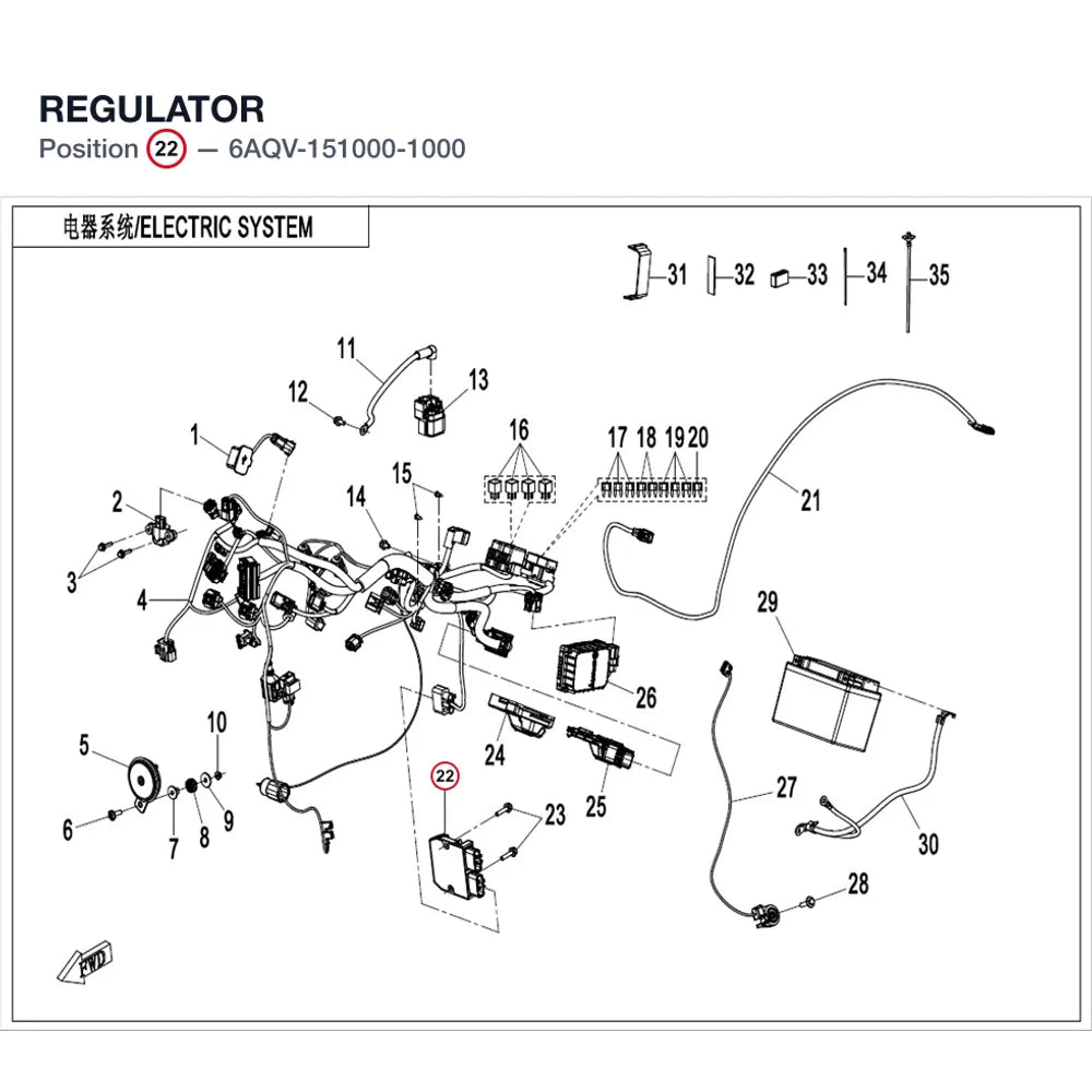 REGULATOR product image