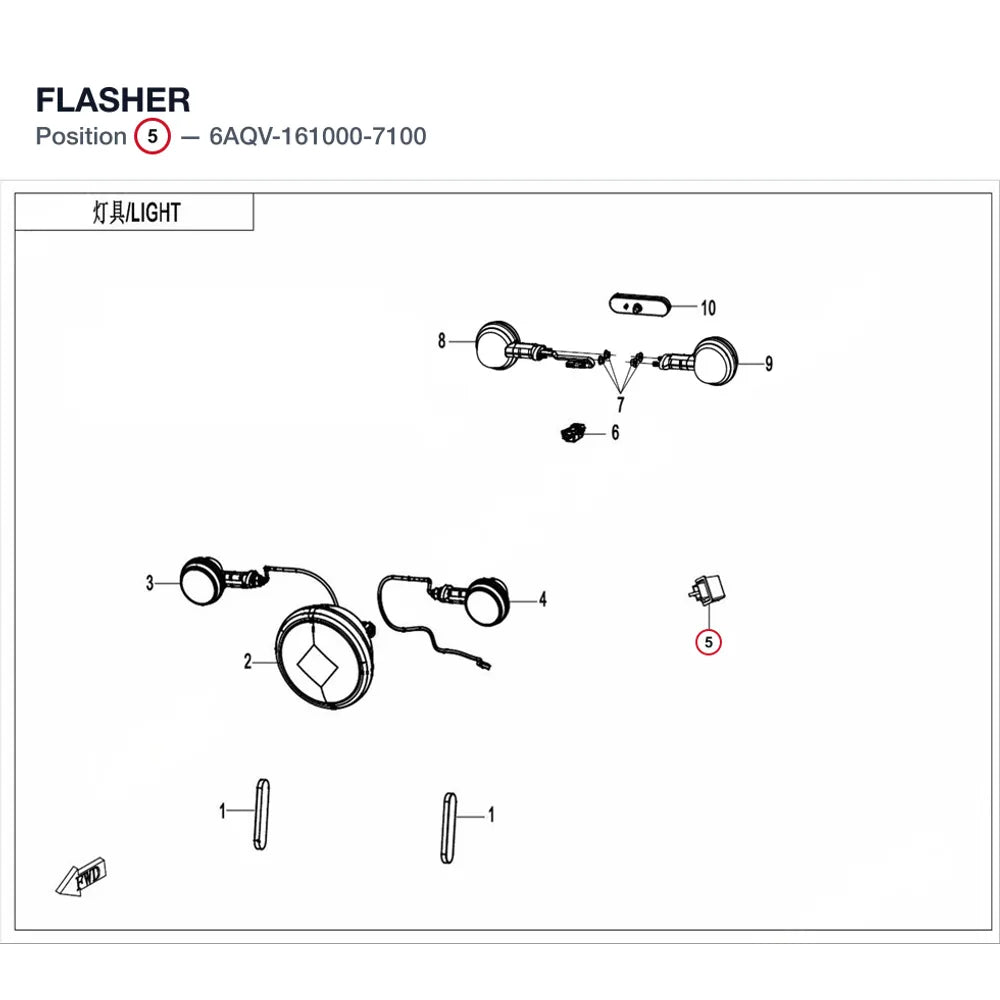 FLASHER product image