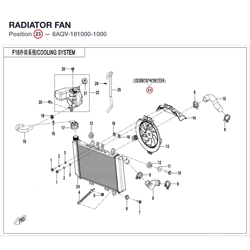 RADIATOR FAN product image