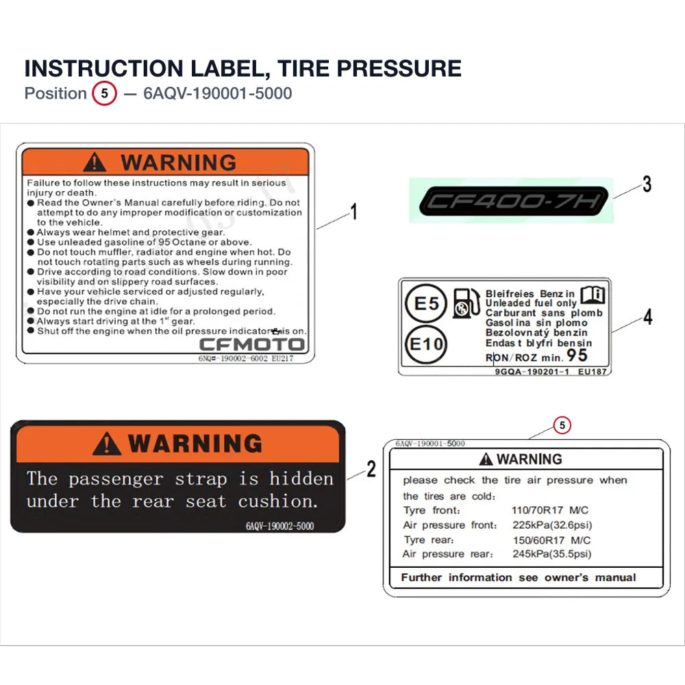 INSTRUCTION LABEL, TIRE PRESSURE product image