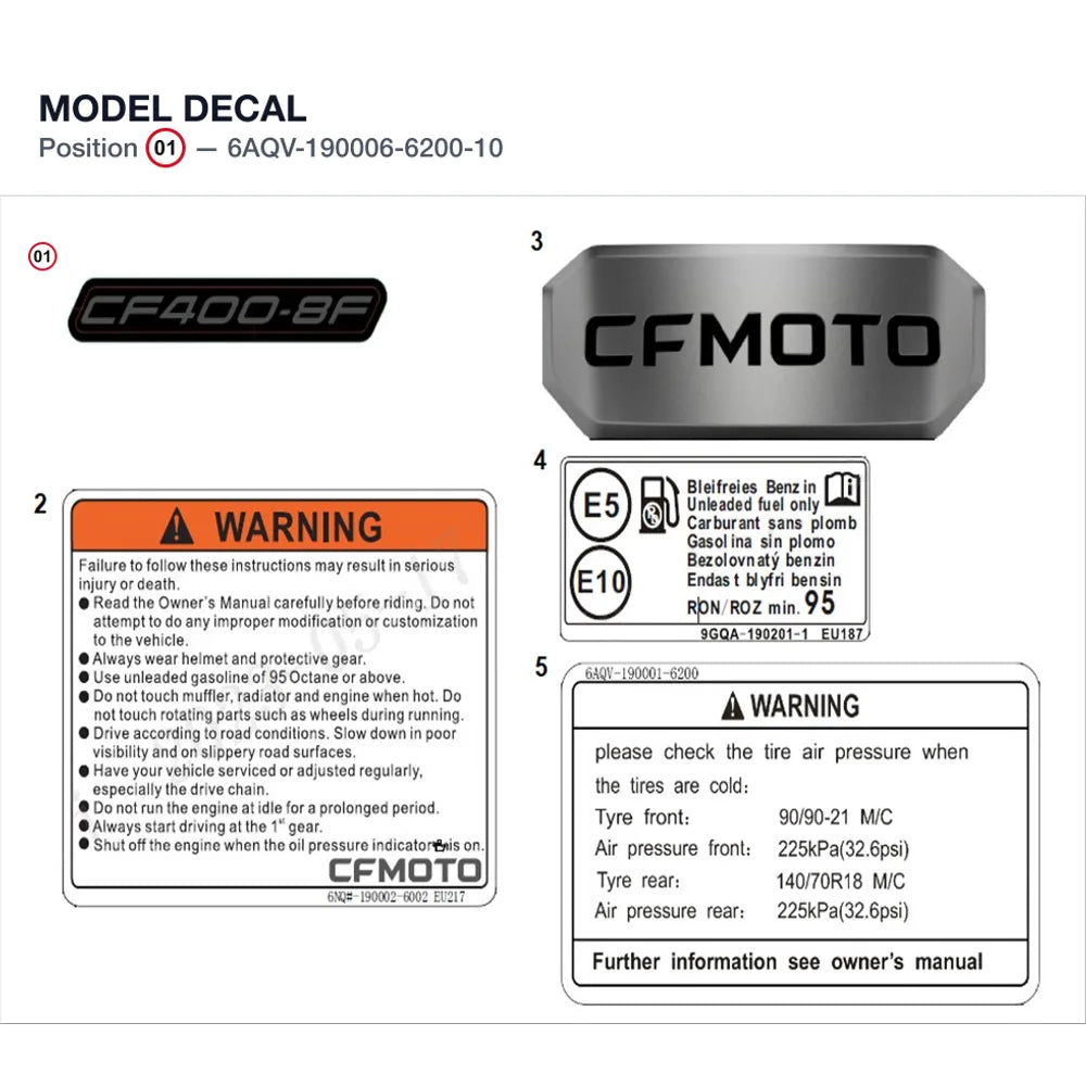 MODEL DECAL product image