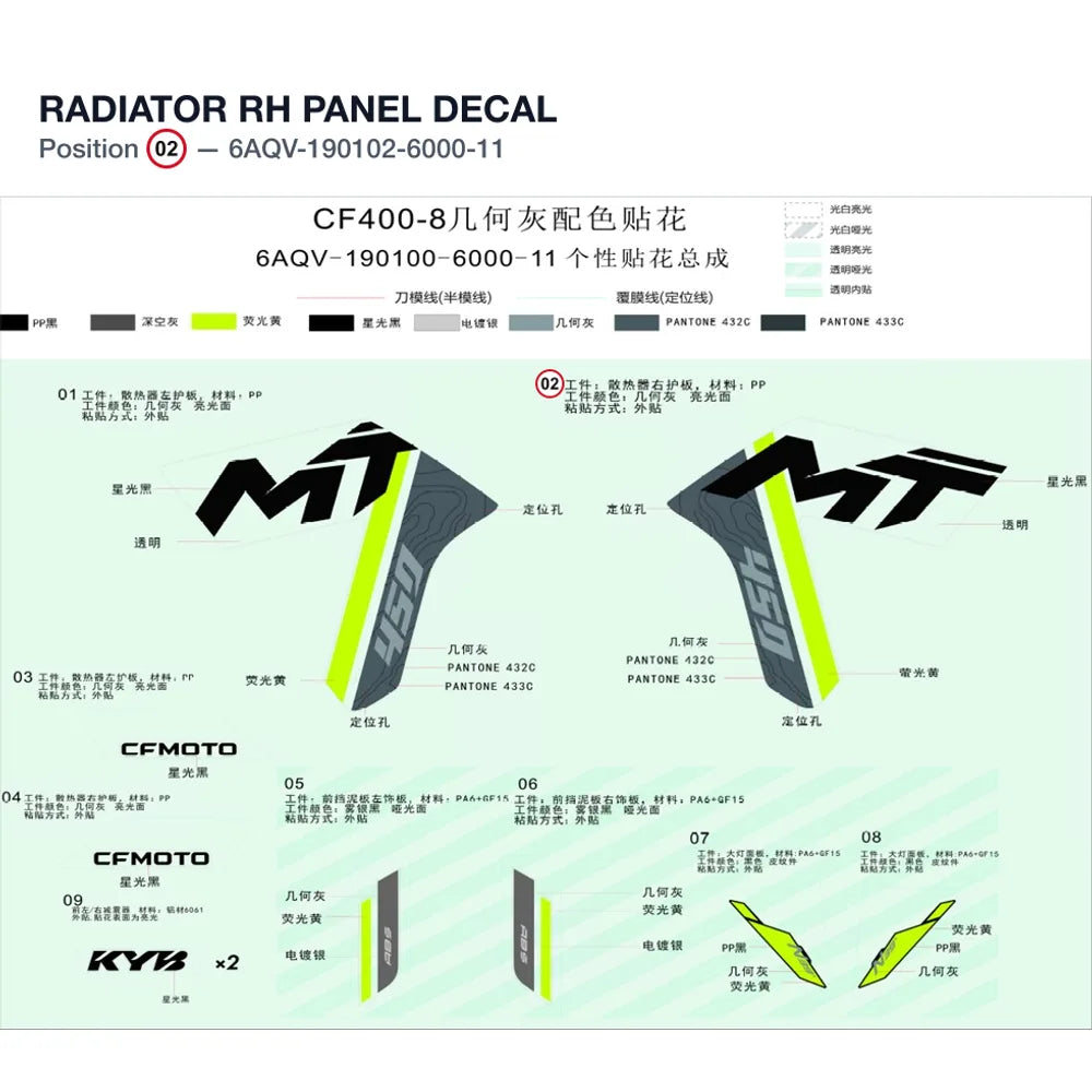 RADIATOR RH PANEL DECAL product image