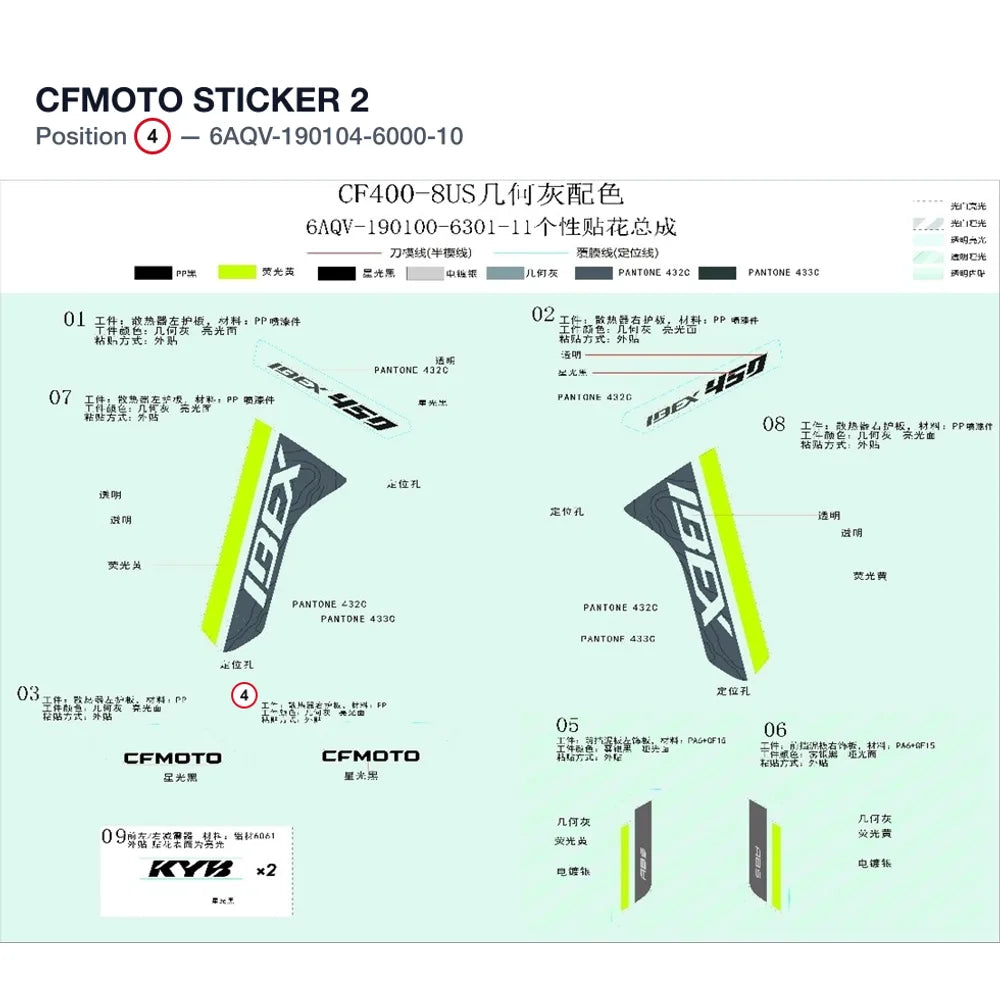 CFMOTO STICKER 2 product image