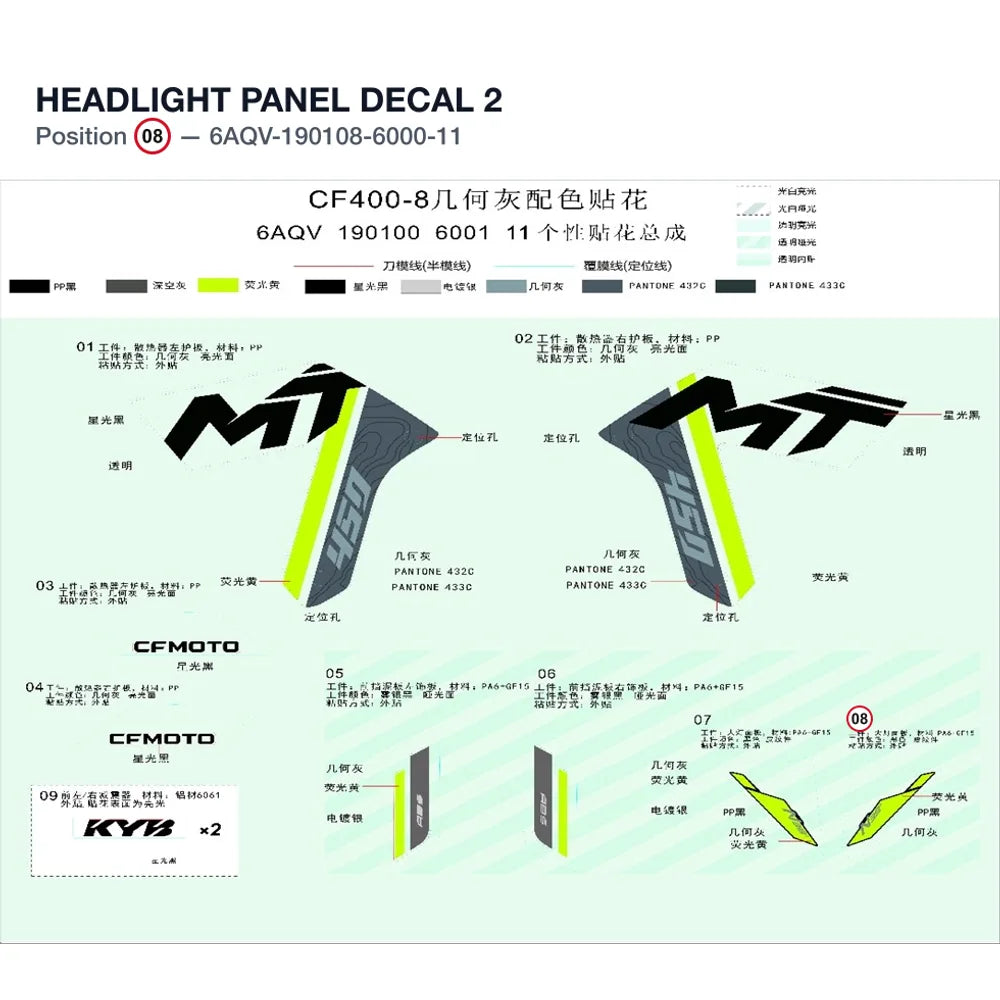 HEADLIGHT PANEL DECAL 2 product image