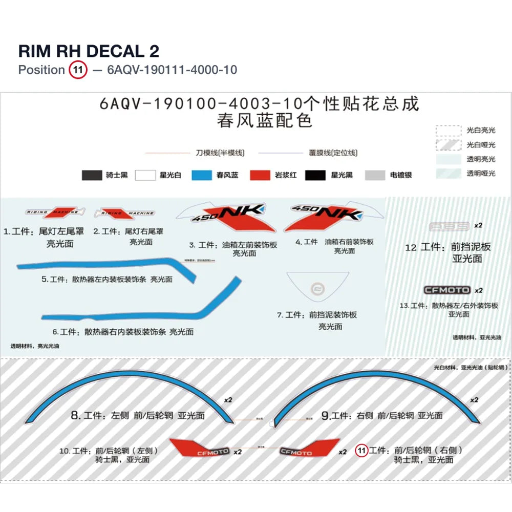 RIM RH DECAL 2 product image