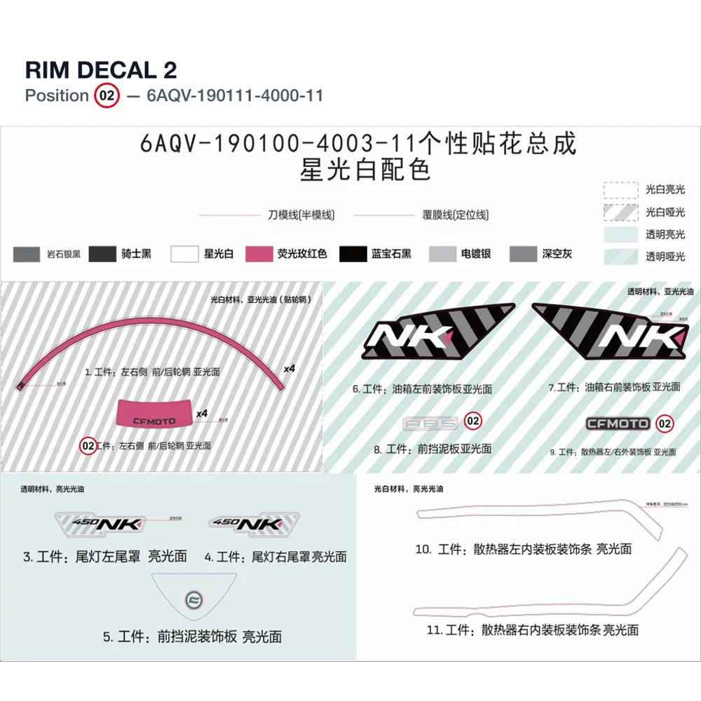 RIM DECAL 2 product image
