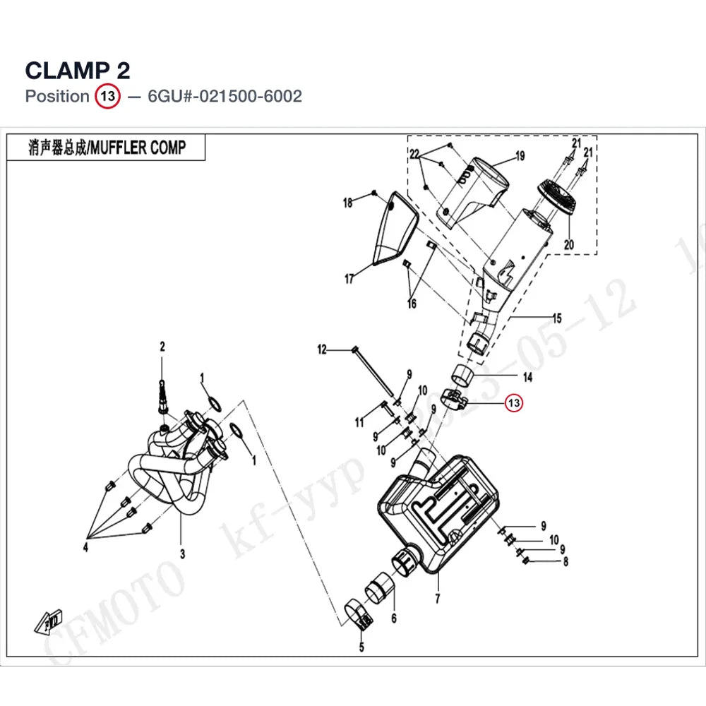 CLAMP 2 product image