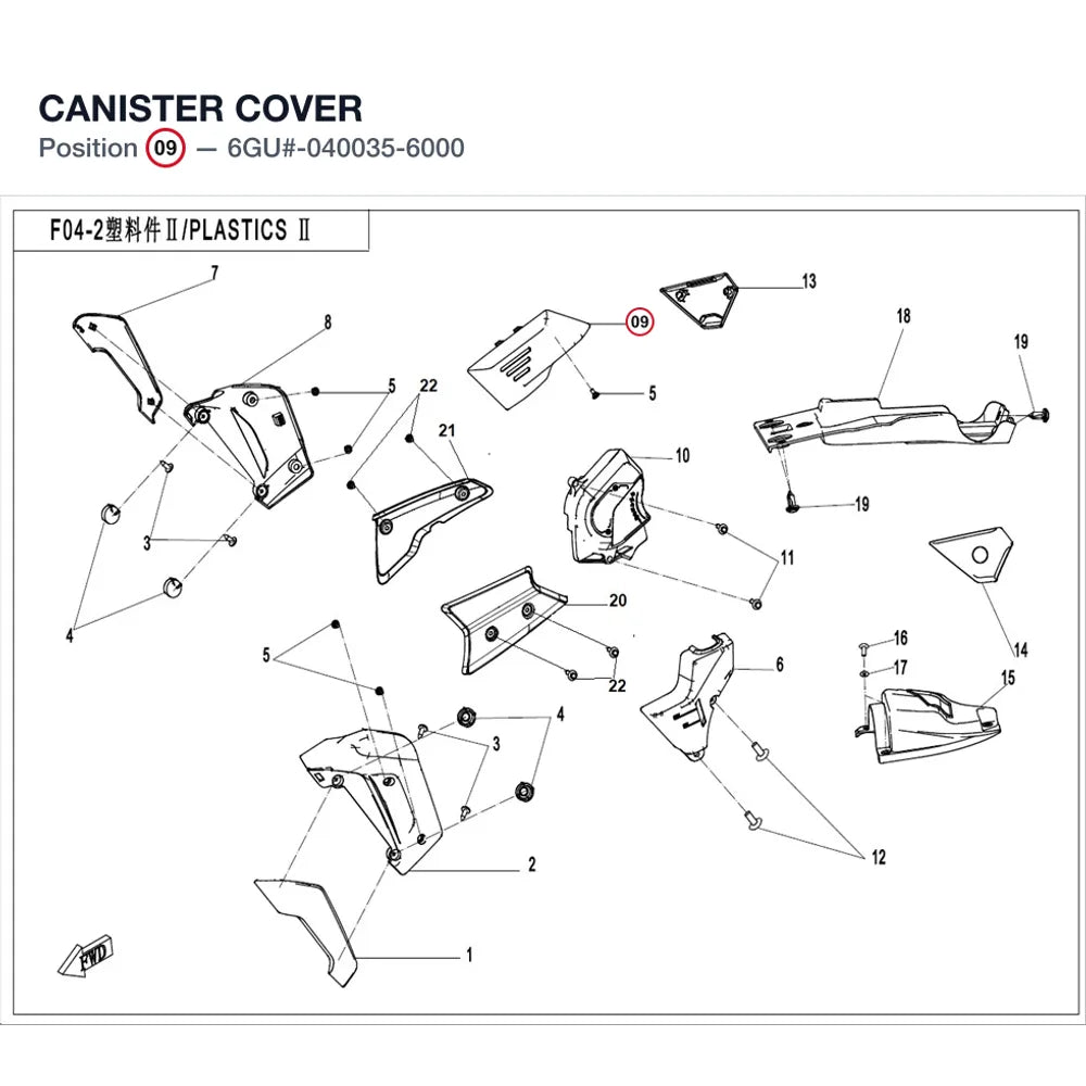 CANISTER COVER product image