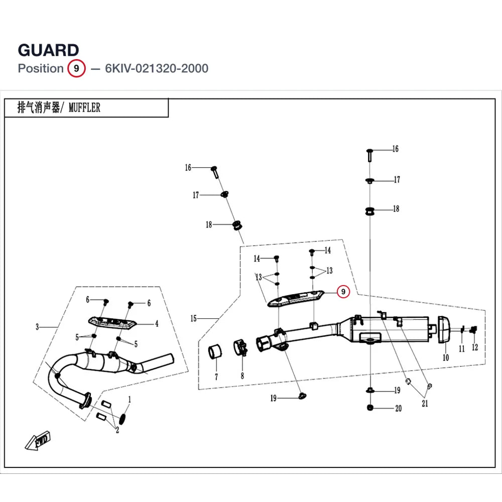 GUARD product image