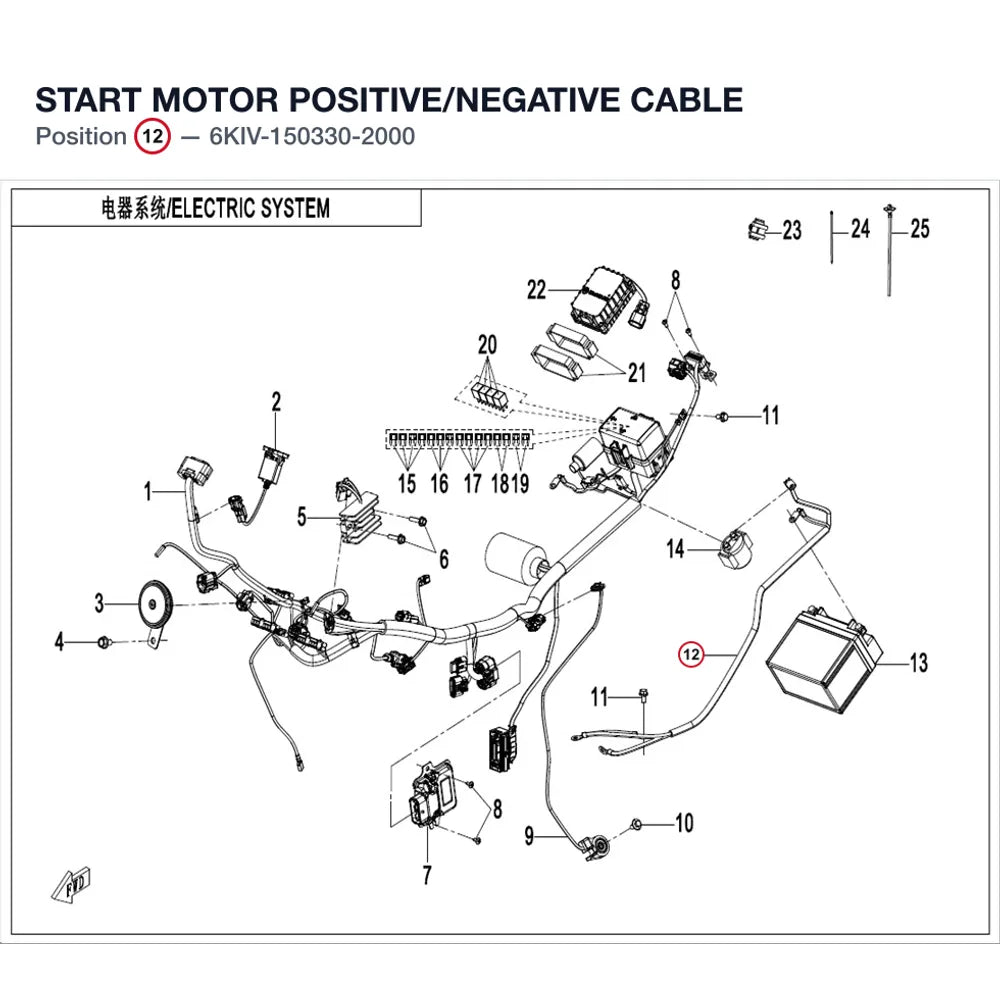 START MOTOR POSITIVE/NEGATIVE CABLE product image