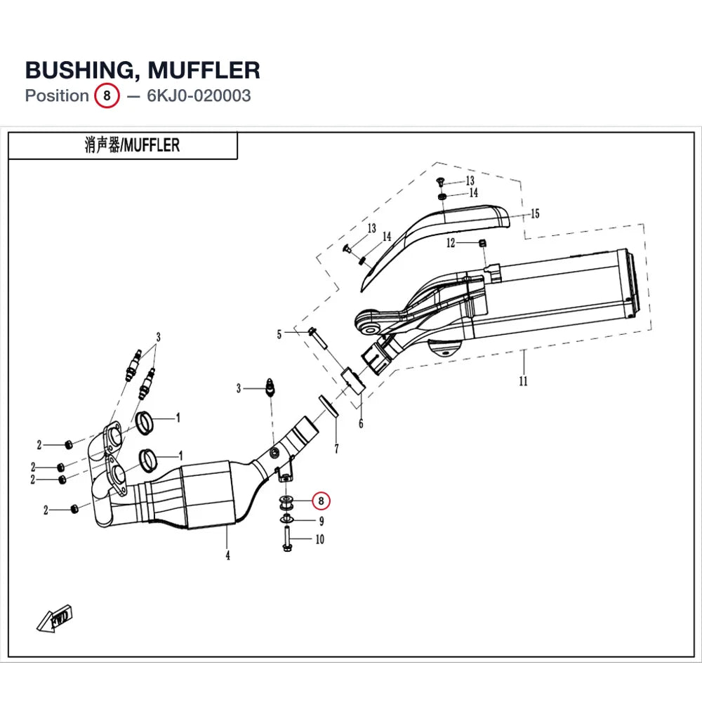 BUSHING, MUFFLER product image
