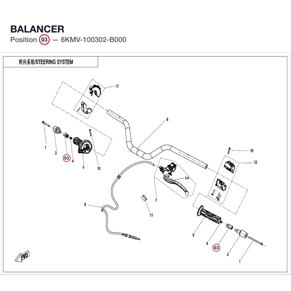 BALANCER product image